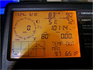 Record Heat